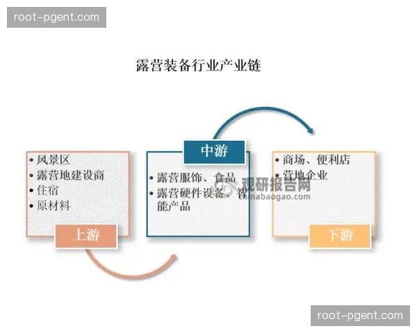 产业链上游正从单纯设备买卖 转向全生命周期的赛事托管服务