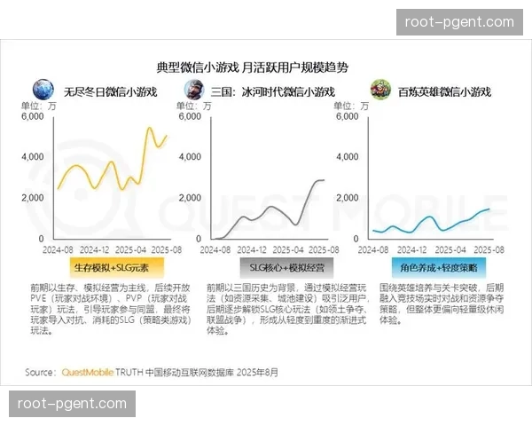 短视频社交平台与赛事信号深度链接 形成闭环式传播扩容效应